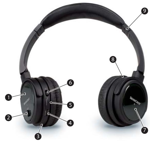 SILVERCREST KH 2347 - 1