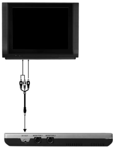 SILVERCREST KH 2360 - Connection to a television - 1
