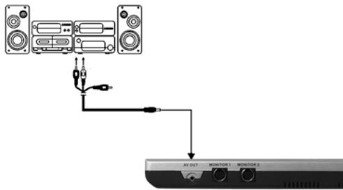 SILVERCREST KH 2360 - Audio connection with a stereo system - 1