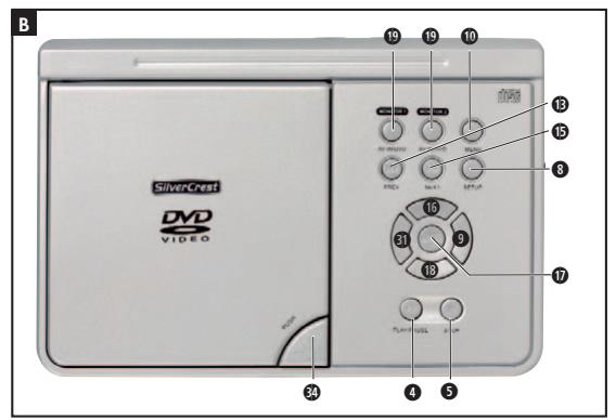 SILVERCREST KH 2360 - 5