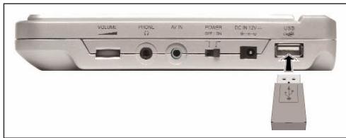 SILVERCREST KH 2360 - USB memory sticks (USB) - 1