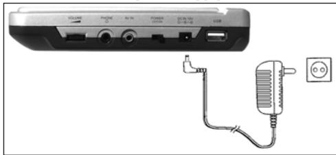 SILVERCREST KH 2360 - Connection with the power supply unit - 1