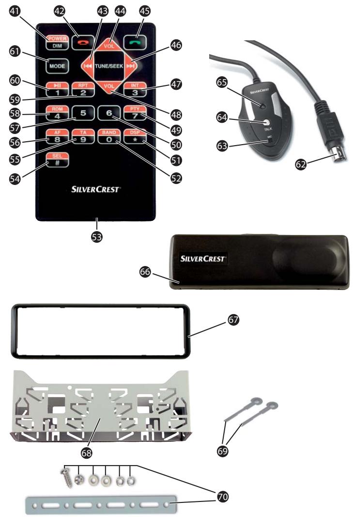 SILVERCREST KH 2376 - 6