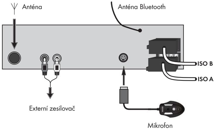 SILVERCREST KH 2376 - Scheme zapojení - 1