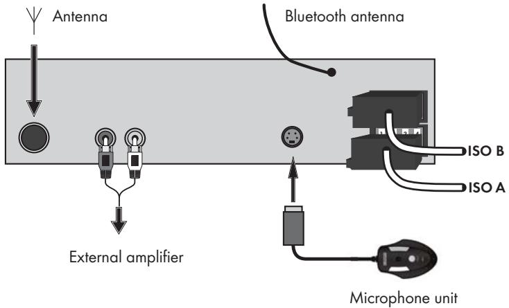 SILVERCREST KH 2376 - Connection schematic - 1