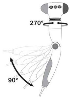 SILVERCREST KH 311 HAND-HELD INFRARED MASSAGER - Die drehbaren Teile des Massageergeates einstellen - 1