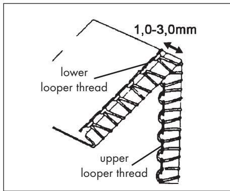 SILVERCREST KH 4300 - Sewing hemstitch - 1