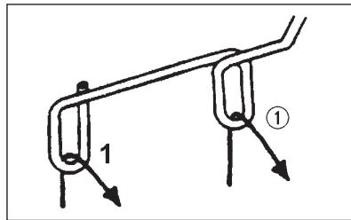 SILVERCREST KH 4300 - Threading yarns into the needle - 1
