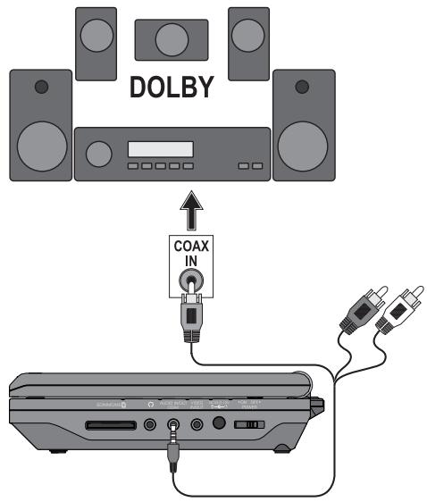 SILVERCREST KH 6500 - Connection to a Dolby Digital system - 1