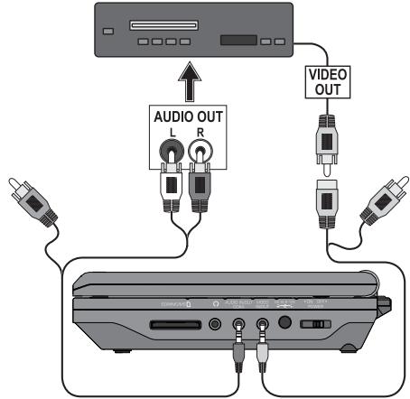 SILVERCREST KH 6500 - Connection to a Dolby Digital system - 2
