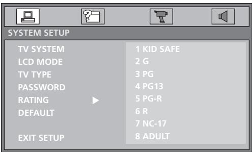 SILVERCREST KH 6502 - RATING - 1