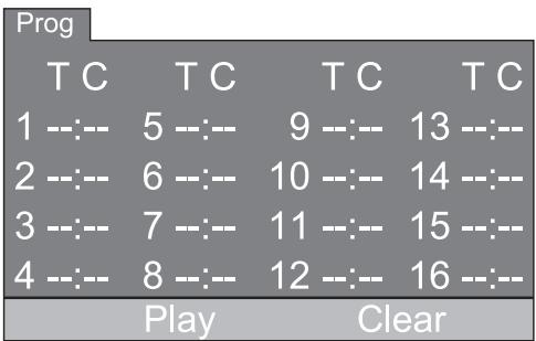 SILVERCREST KH 6502 - Programming window - 1