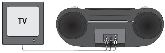 SILVERCREST KH 6502 - Connecting to a television via the video output (Composite Video) - 1
