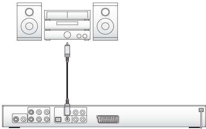 SILVERCREST KH 6508 - Connection via coaxial cable - 1