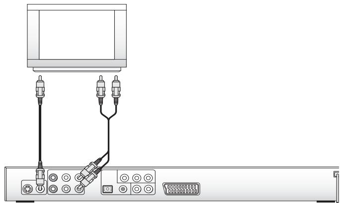 SILVERCREST KH 6509 - Connection to a television via video input (Composite Video) - 1