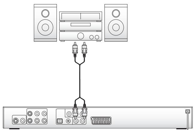 SILVERCREST KH 6509 - Connecting a HiFi system - 1