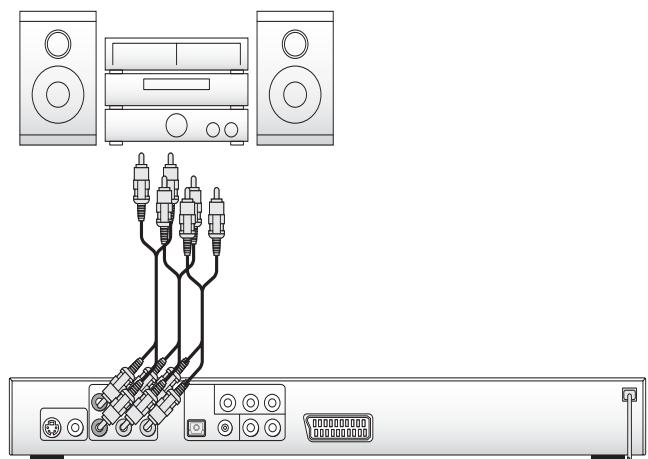 SILVERCREST KH 6509 - Connecting digital audio-components via analog cable - 1