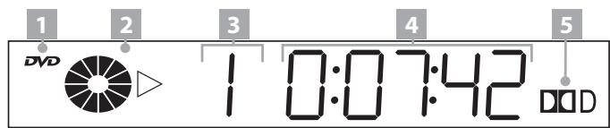 SILVERCREST KH 6509 - LOA d - 1