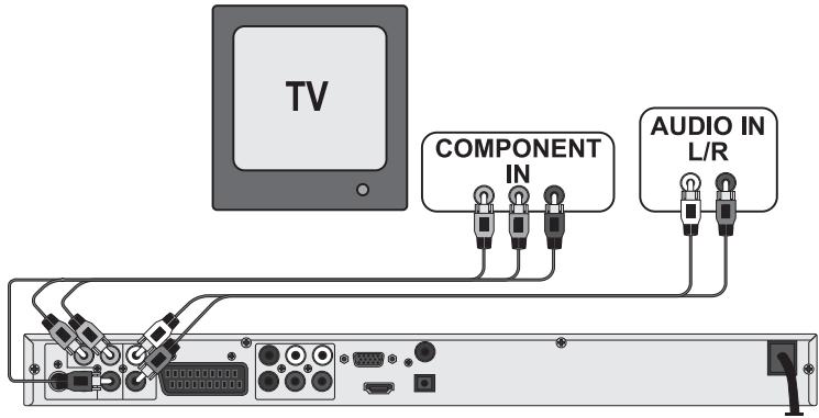 SILVERCREST KH 6517 - Connecting the DVD player via component signal: - 1
