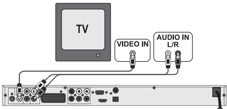 SILVERCREST KH 6517 - Connection to a television via video input (Composite Video) - 1