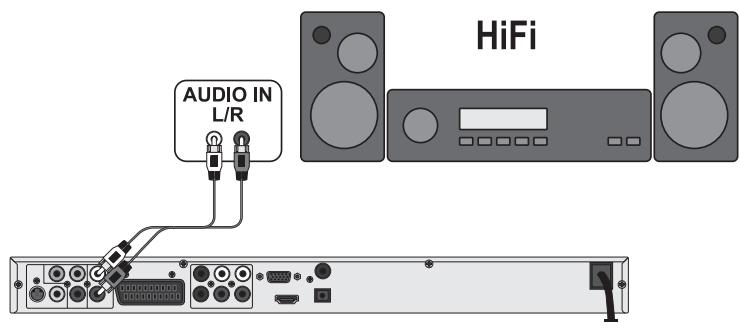 SILVERCREST KH 6517 - Connecting a HiFi system: - 1