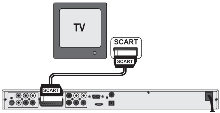 SILVERCREST KH 6518 - Note: - 1