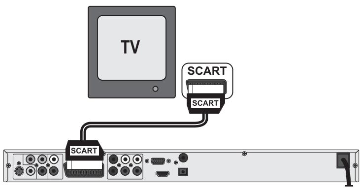 SILVERCREST KH 6519 - ① Note: - 1
