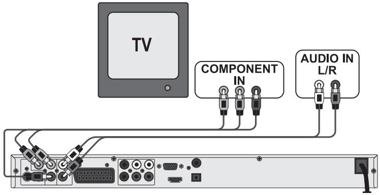 SILVERCREST KH 6519 - Connecting the DVD player via component signal: - 1