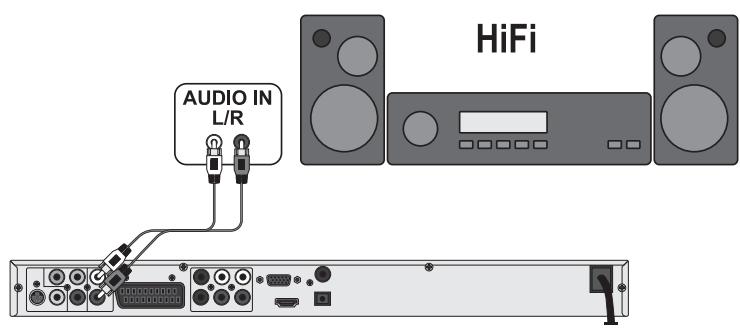 SILVERCREST KH 6519 - Connecting a HiFi system: - 1