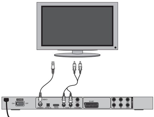 SILVERCREST KH 6523 - ① Note: - 1