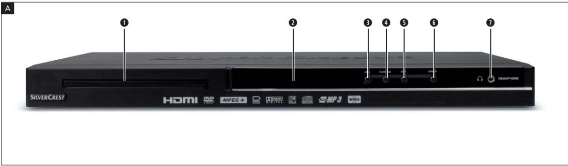 SILVERCREST KH 6523 - 1