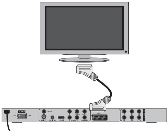 SILVERCREST KH 6523 - ① Note: - 1