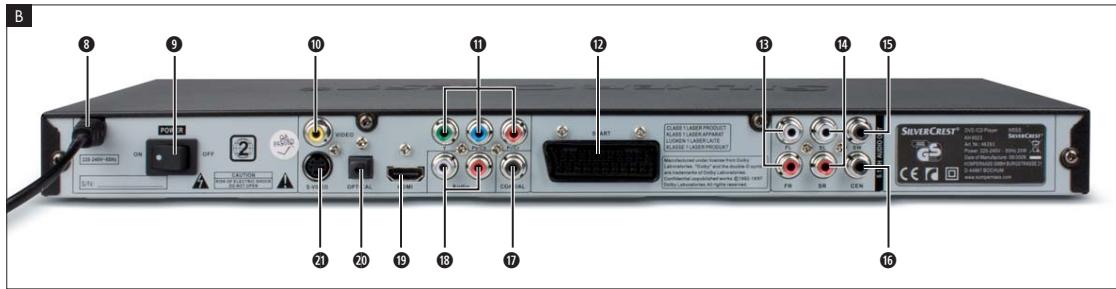 SILVERCREST KH 6523 - 2