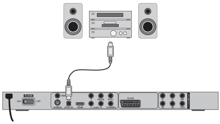 SILVERCREST KH 6523 - ① Note: - 1