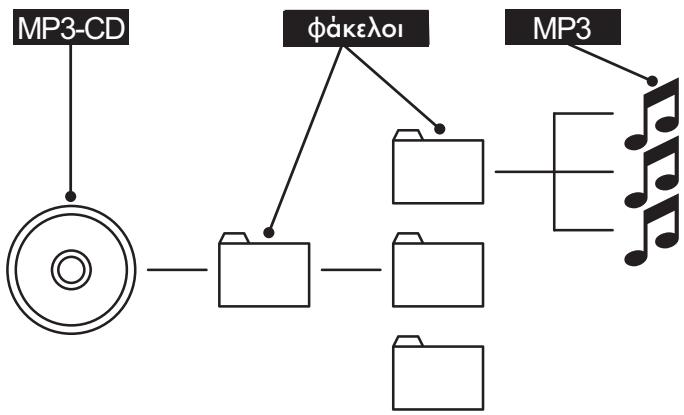 SILVERCREST KH 6524 - Ti eivai oI _1 - 1