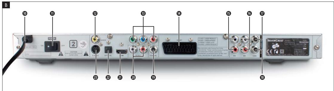 SILVERCREST KH 6524 - 2