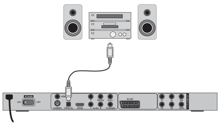 SILVERCREST KH 6524 - ① Y_   _i - 1