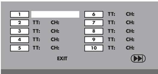 SILVERCREST KH 6524 - ① Note: - 1