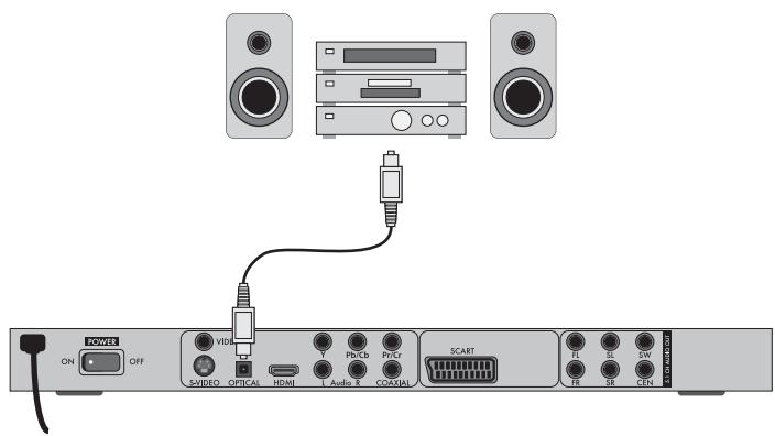 SILVERCREST KH 6524 - ① Note: - 1