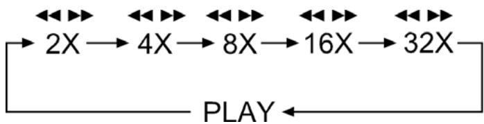 SILVERCREST KH 6524 - Pnyopnavazhtno npoc ta eunpoc/ npoc ta niow - 1
