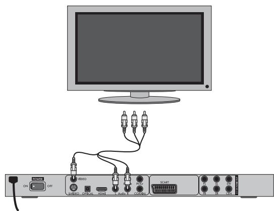 SILVERCREST KH 6524 - Connection to a television via video input (Composite Video) - 1
