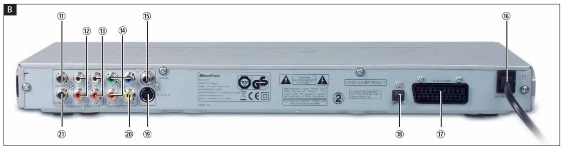 SILVERCREST KH 6779 - 2