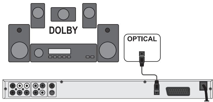 SILVERCREST KH 6779 - Suggerimento: - 1
