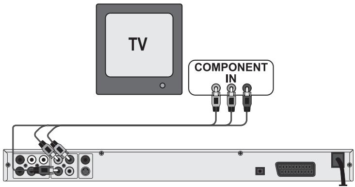 SILVERCREST KH 6779 - Connecting the DVD player via component signal: - 1