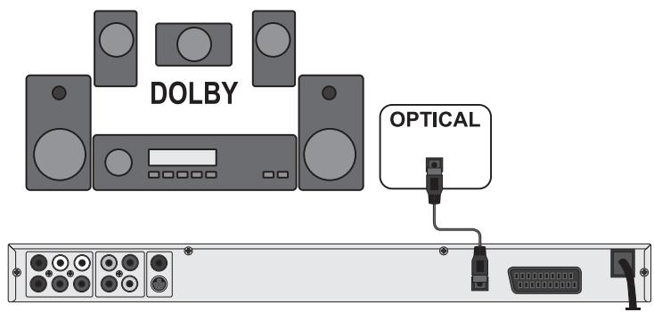 SILVERCREST KH 6779 - Note: - 1