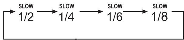 SILVERCREST KH 6779 - Riproduzione al rallentatore in avanti (moviola) - 1