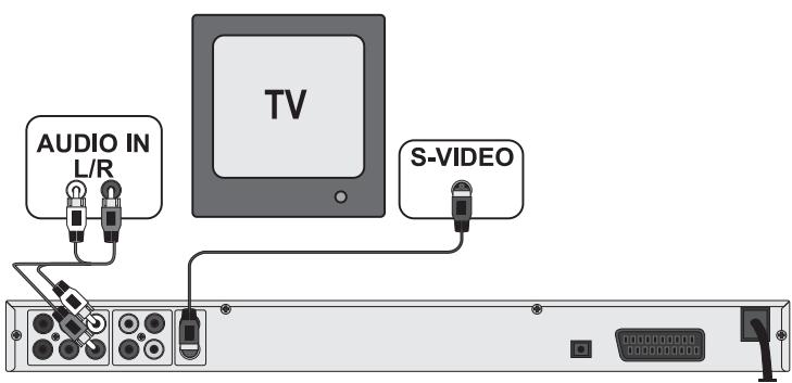 SILVERCREST KH 6779 - Note: - 1