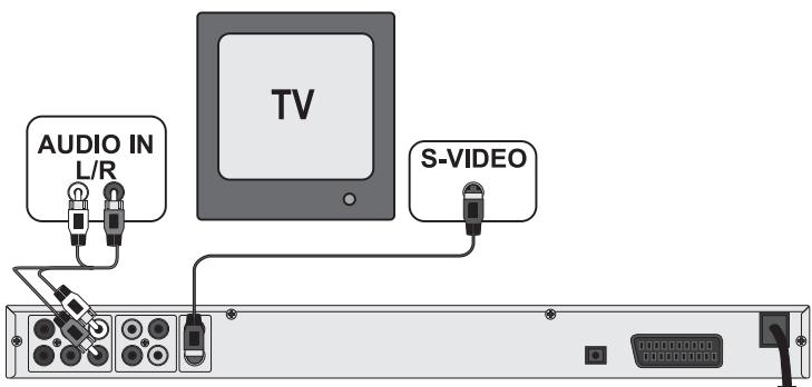 SILVERCREST KH 6779 - ① Hinweis: - 1