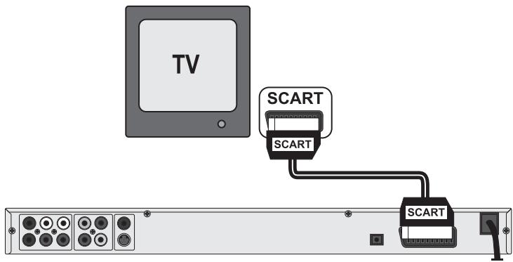 SILVERCREST KH 6779 - ① Hinweis: - 1