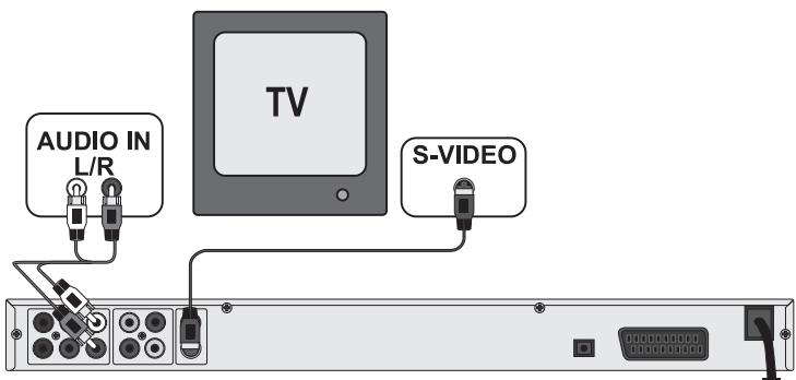 SILVERCREST KH 6779 - Suggerimento: - 1